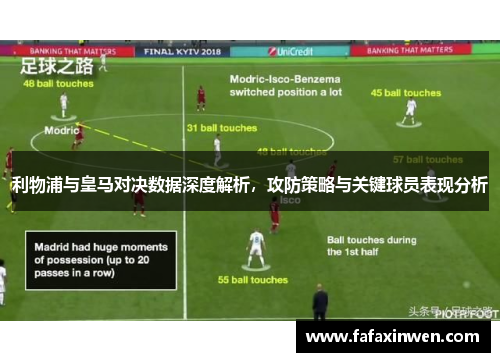 利物浦与皇马对决数据深度解析，攻防策略与关键球员表现分析
