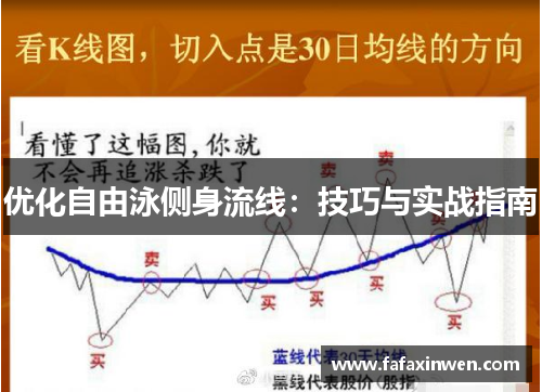 优化自由泳侧身流线：技巧与实战指南