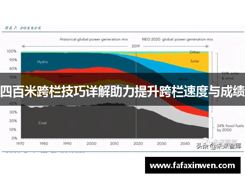 四百米跨栏技巧详解助力提升跨栏速度与成绩