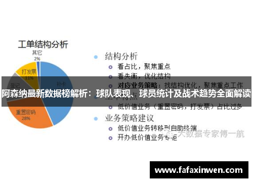 阿森纳最新数据榜解析：球队表现、球员统计及战术趋势全面解读